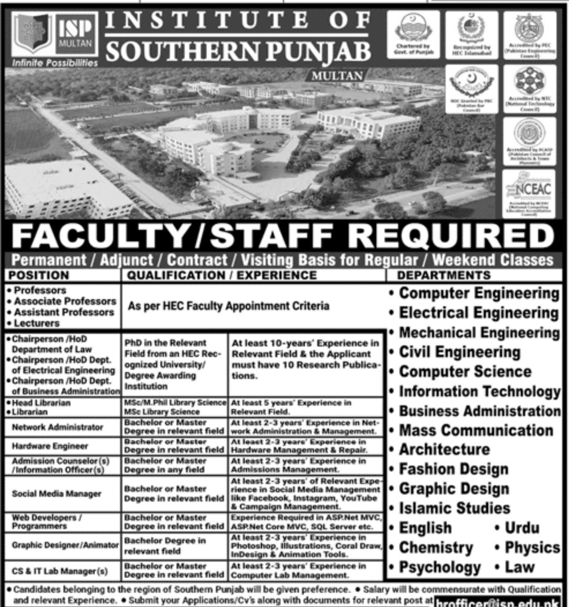 Latest Institute Of Southern Punjab Jobs 2023 Online Apply Official Advertisement